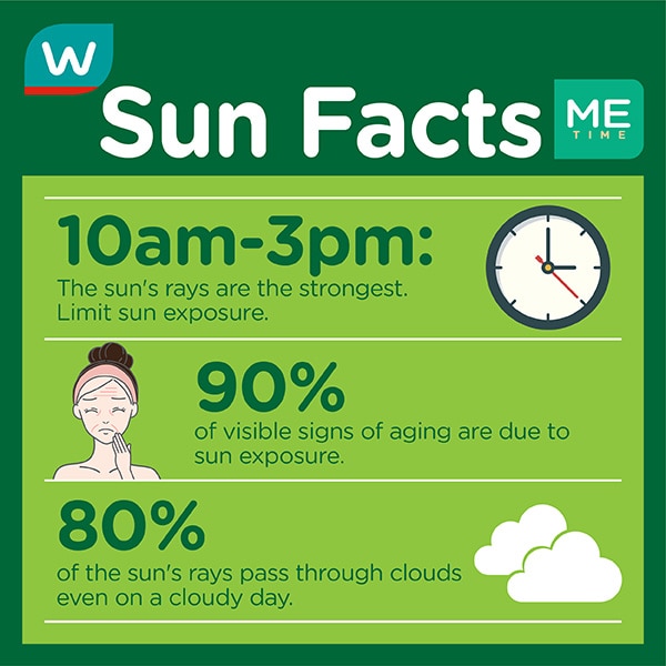 Sun facts