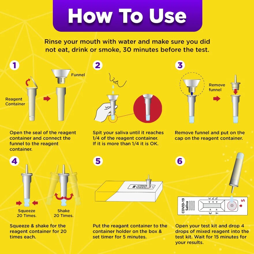 Covid Test Kit from Watson Maylasia Watsons Malaysia
