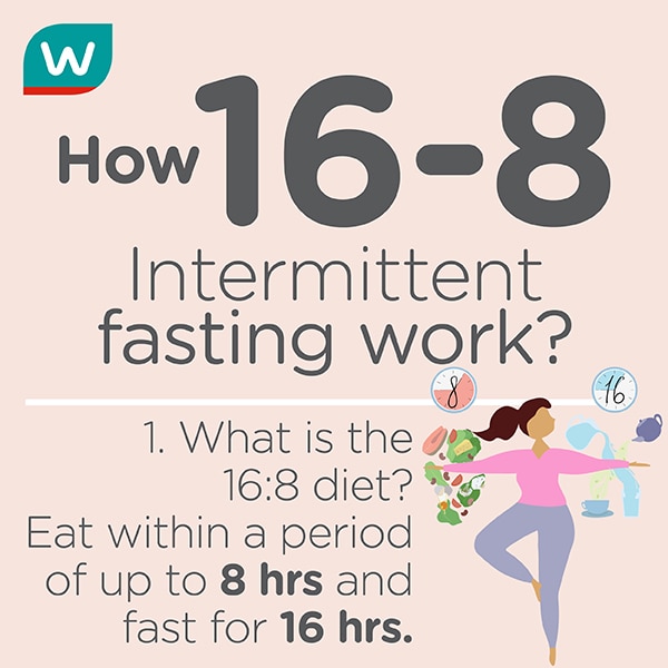 16/8 fasting