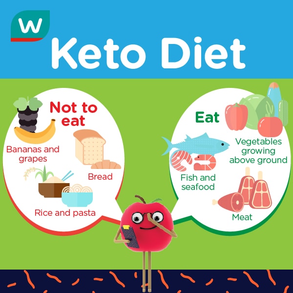 Keto-friendly foods