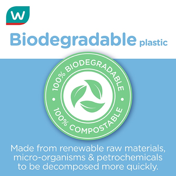 Biodegradable plastic 