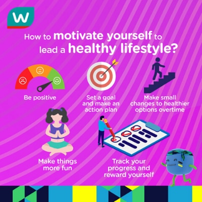 How to motivate yourself to lead a healthy lifestyle