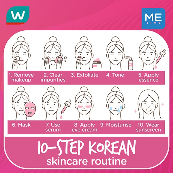 10-Step Korean Skincare Regimen