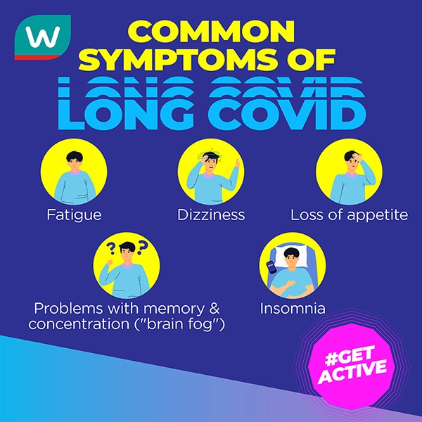 Common symptoms of long COVID