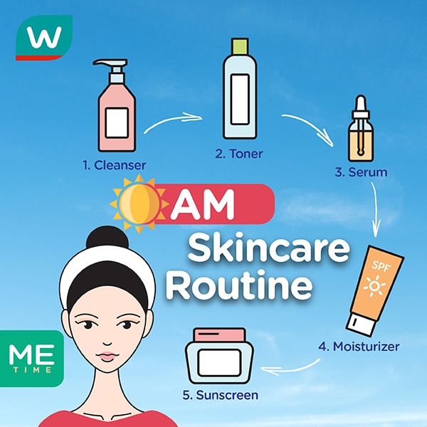 Step by step A.M skincare routine