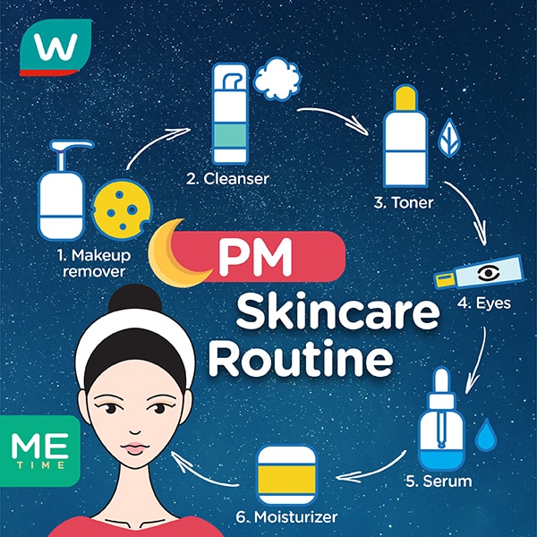 Step by step P.M skincare routine