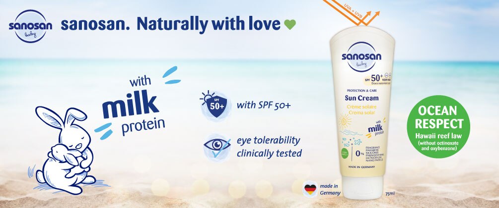 04-Sanosan-Watson-Brand-Page-Slide-Show-Banner.jpg