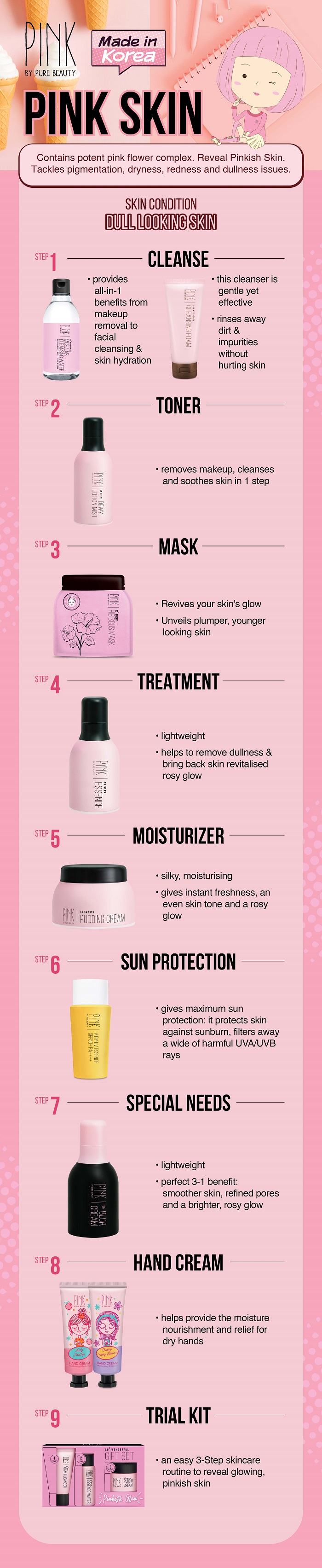Pink By Pure Beauty Airy Uv Essence Spf50 Pa 50ml Watsons Malaysia