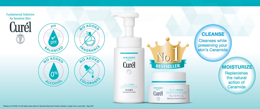 Curel Sliding Banner_1.jpg