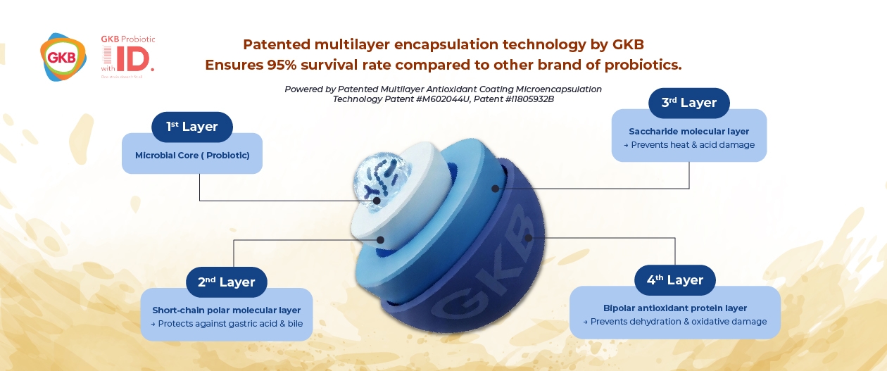 GKB-Watson-Landing Page_Brand slide show 3.jpg image