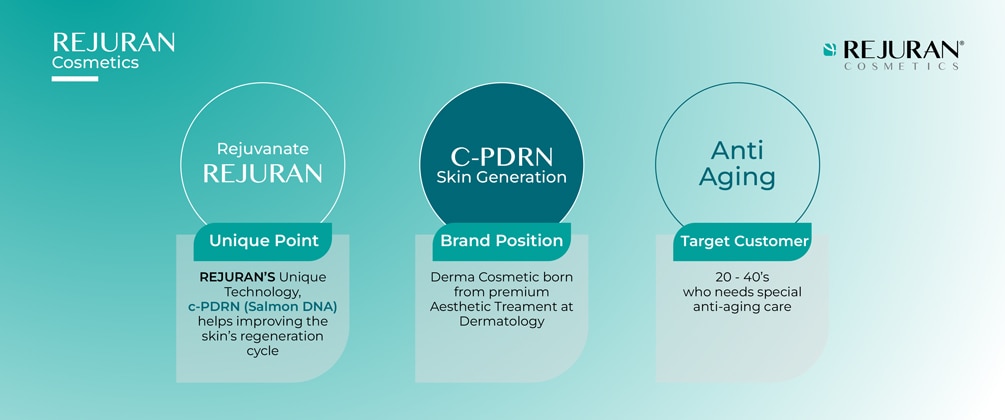 REJURAN Slide Show Banner_03.jpg