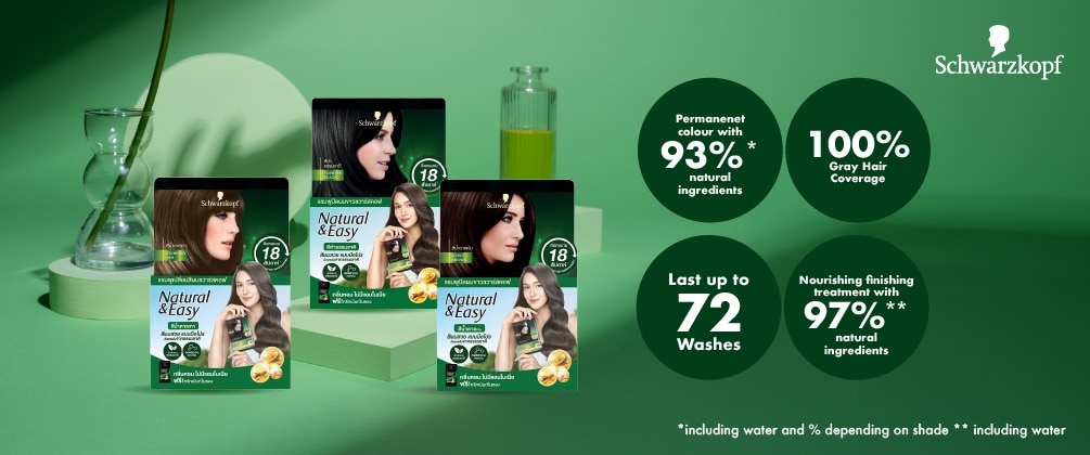 Watsons Brand Page Slide Show Banner (3).jpeg