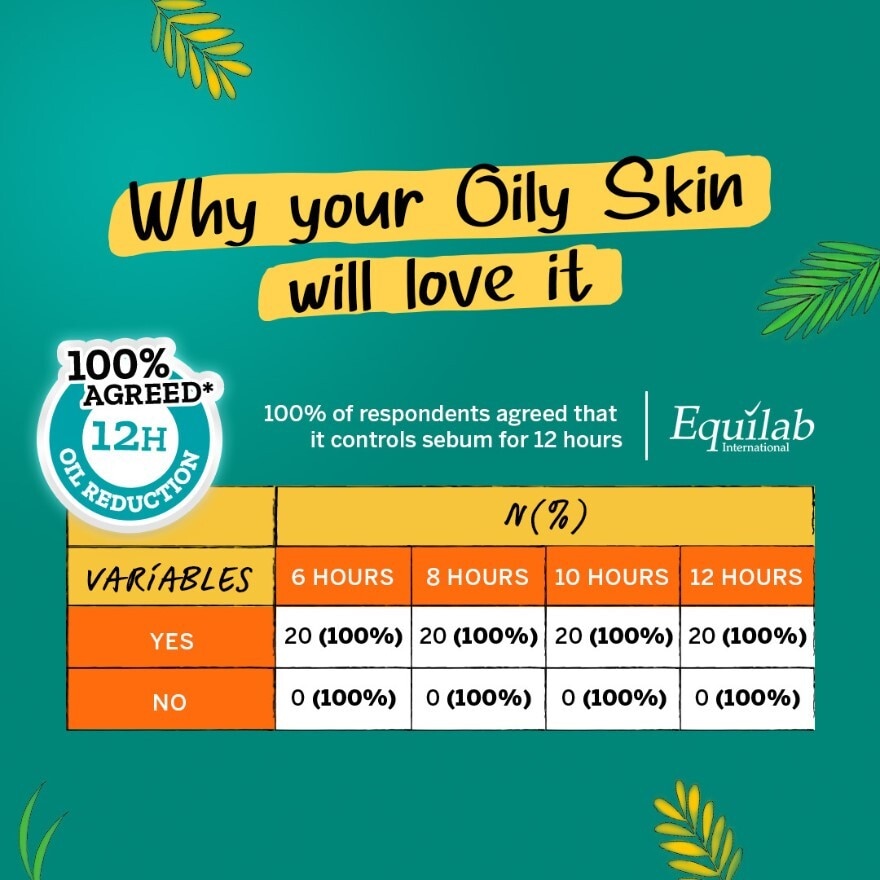 Healthy Matte UV Protector SPF 50 PA 30ml-1009971.jpg