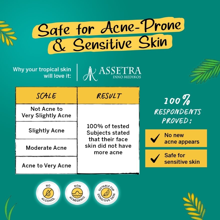 Healthy Matte UV Protector SPF 50 PA 30ml-1009971.jpg